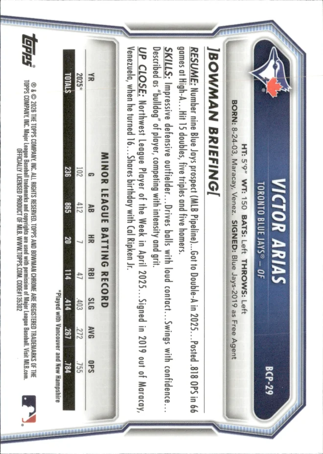 Victor Arias card back