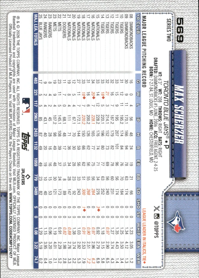Max Scherzer card back