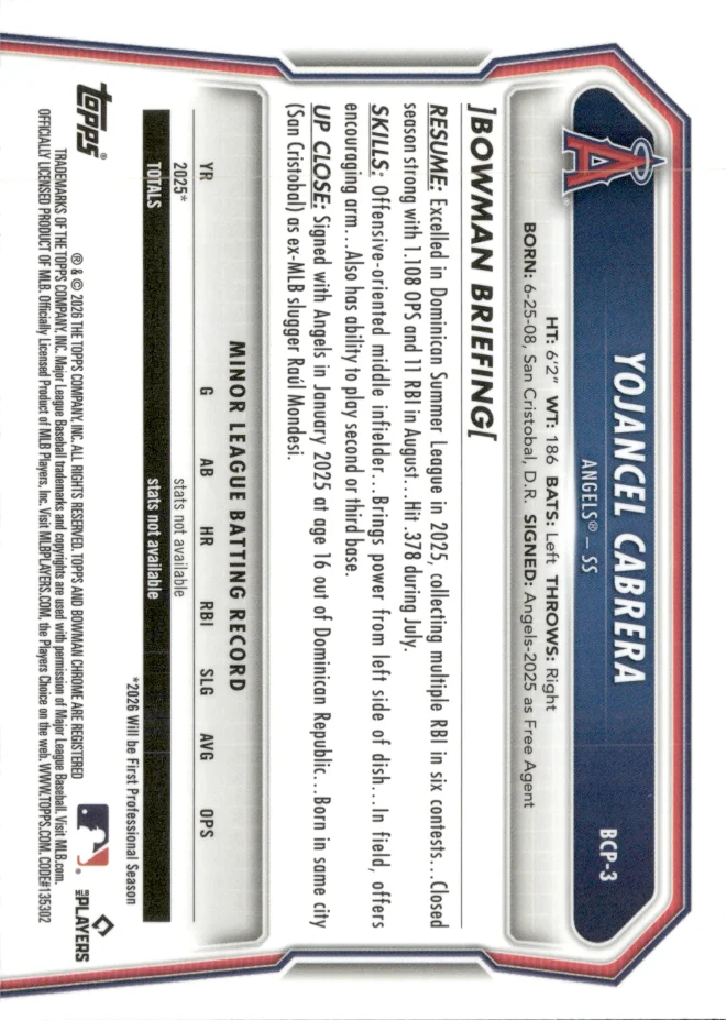 Yojancel Cabrera card back