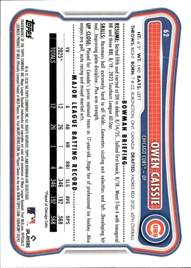 Owen Caissie card back