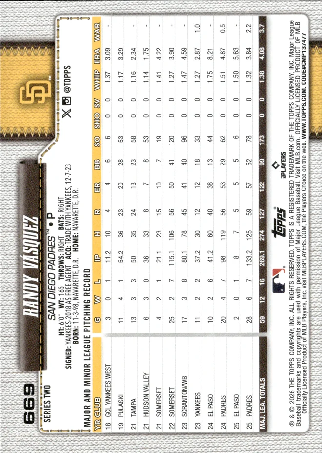 Randy Vásquez card back