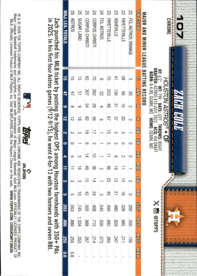 Zach Cole card back