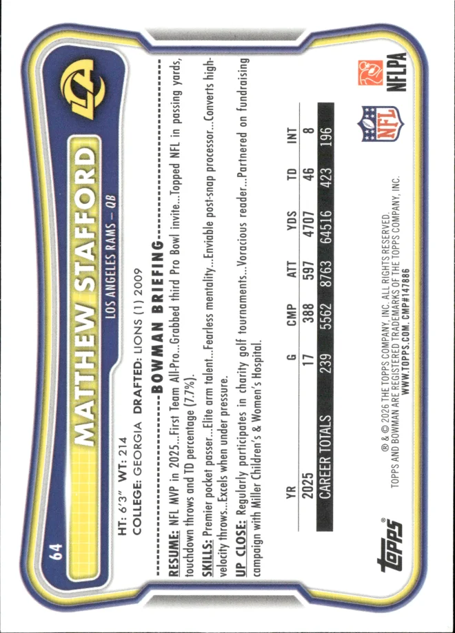 Matthew Stafford card back
