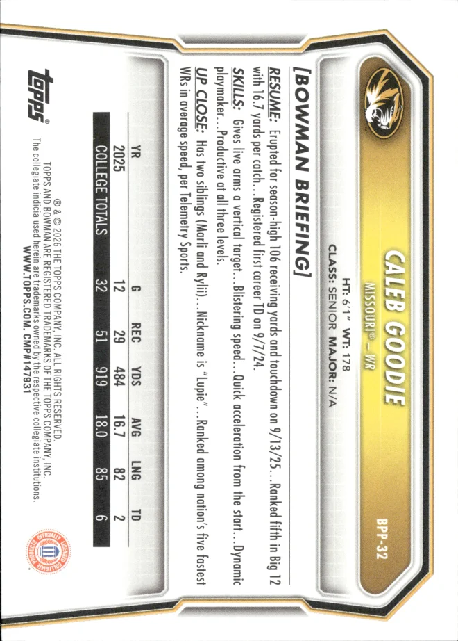 Caleb Goodie card back