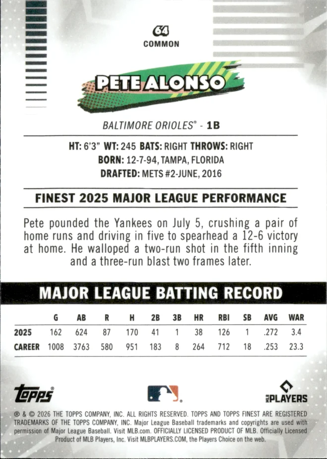 Pete Alonso card back