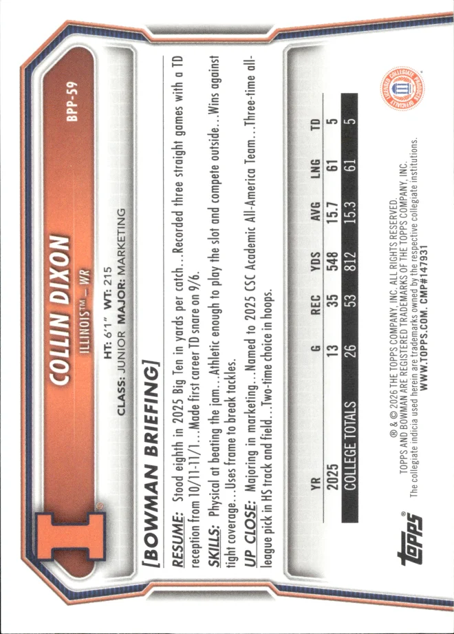 Collin Dixon card back