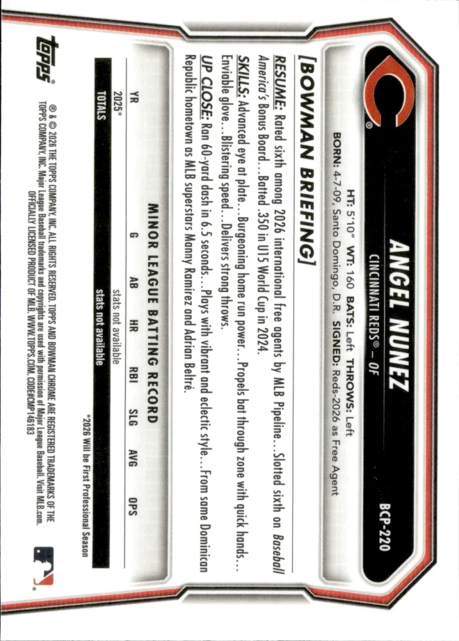 Angel Nunez card back