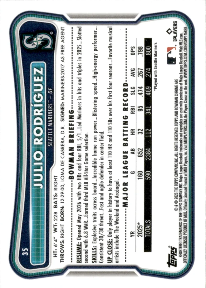 Julio Rodríguez card back