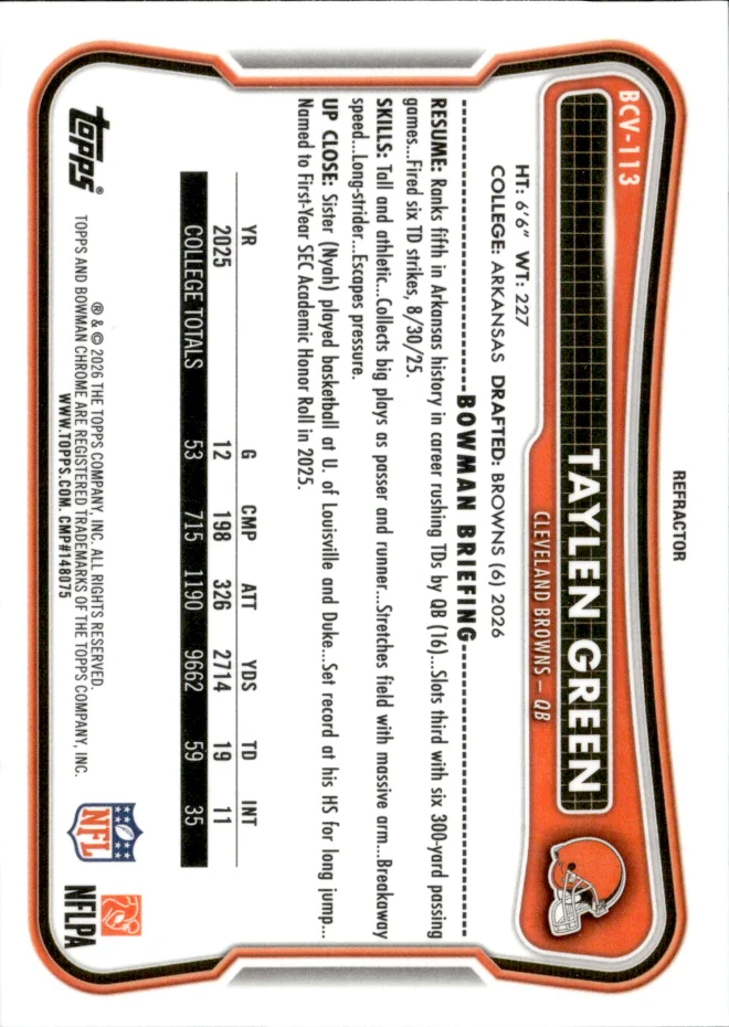 Taylen Green card back