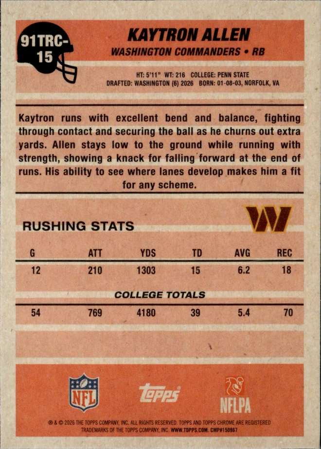 Kaytron Allen card back
