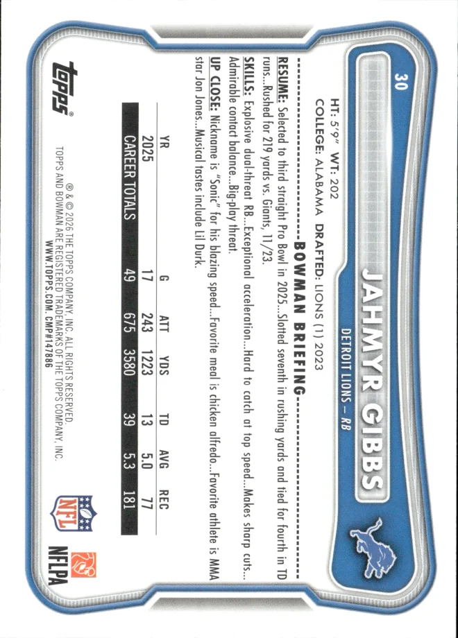 Jahmyr Gibbs card back