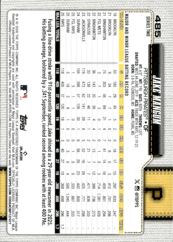 Jake Mangum card back