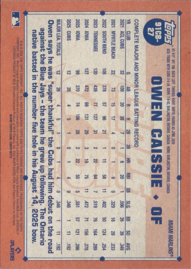 Owen Caissie card back