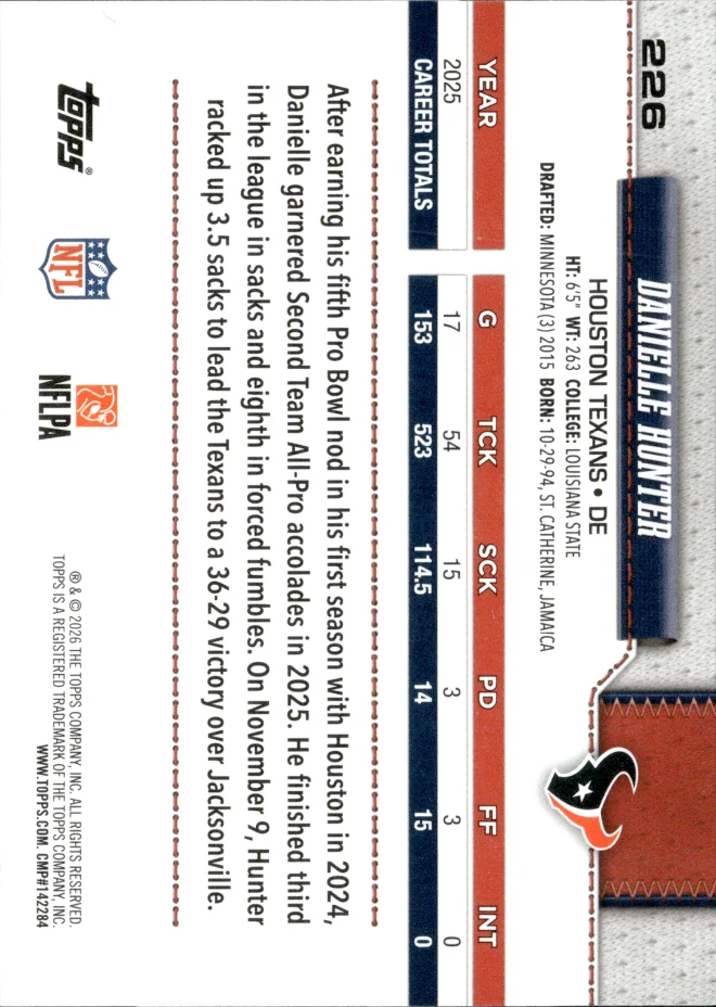 Danielle Hunter card back