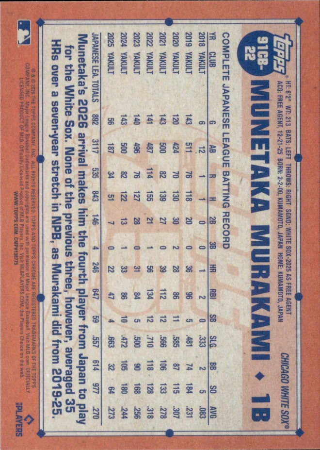 Munetaka Murakami card back