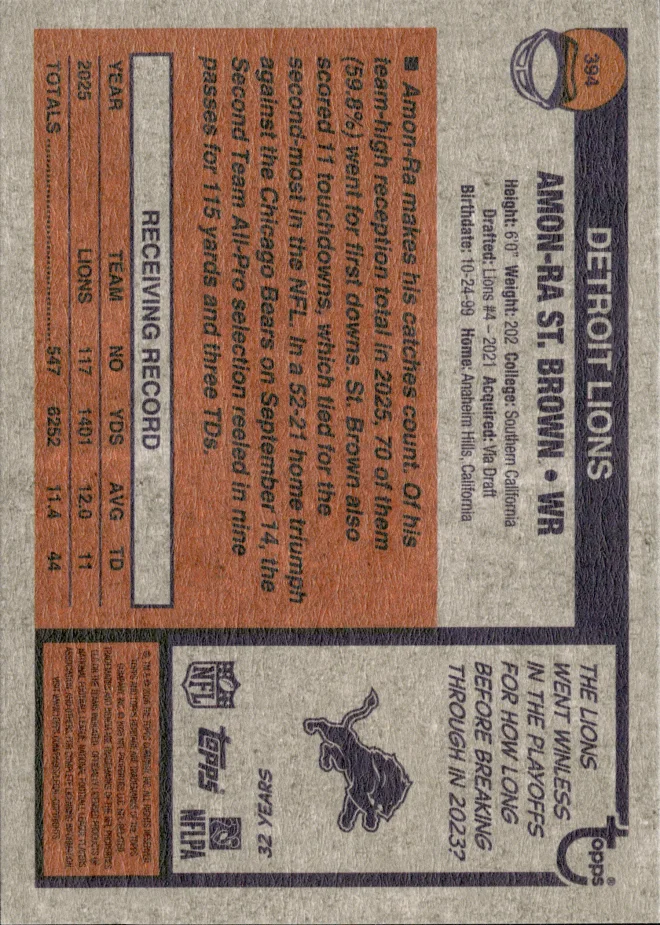 Amon-Ra St. Brown card back