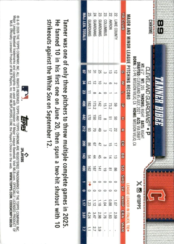 Tanner Bibee card back