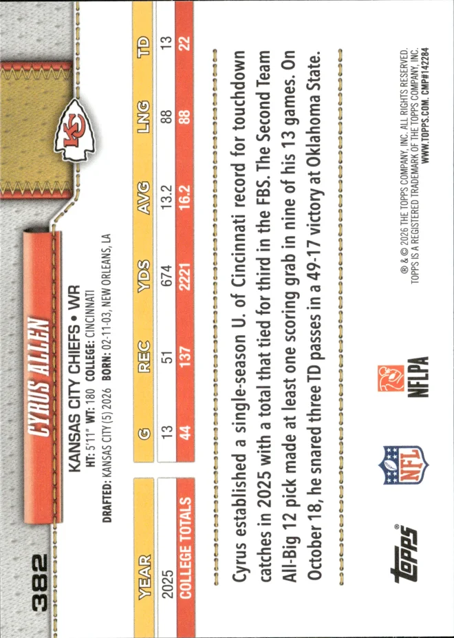 Cyrus Allen card back