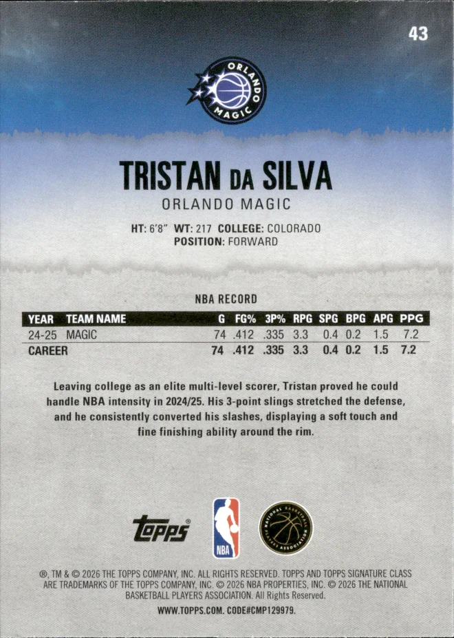 Tristan da Silva card back