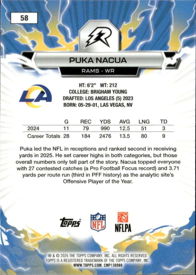 Puka Nacua card back