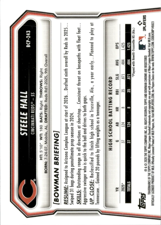 Steele Hall card back