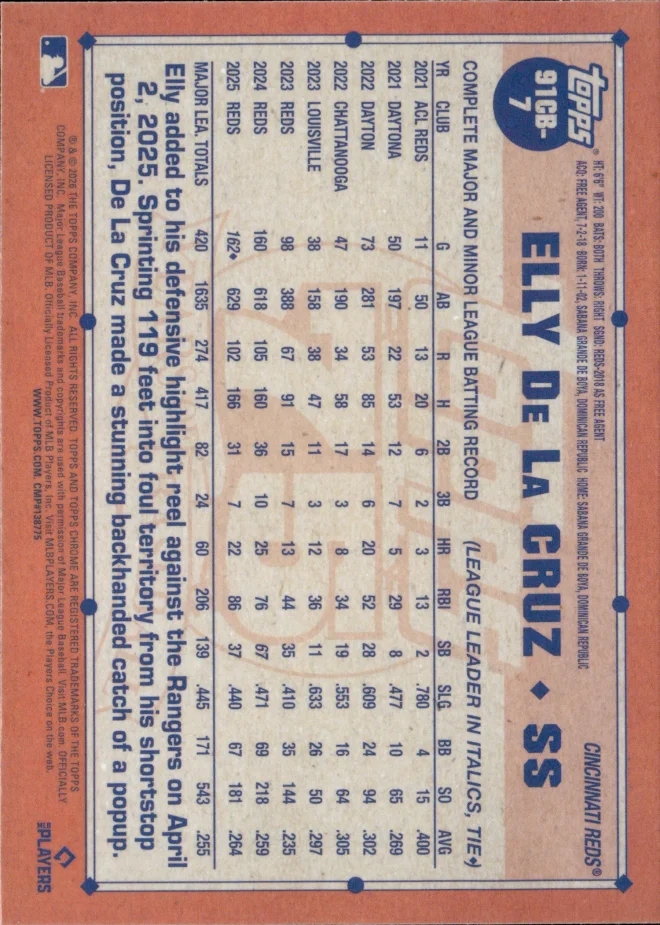 Elly De La Cruz card back