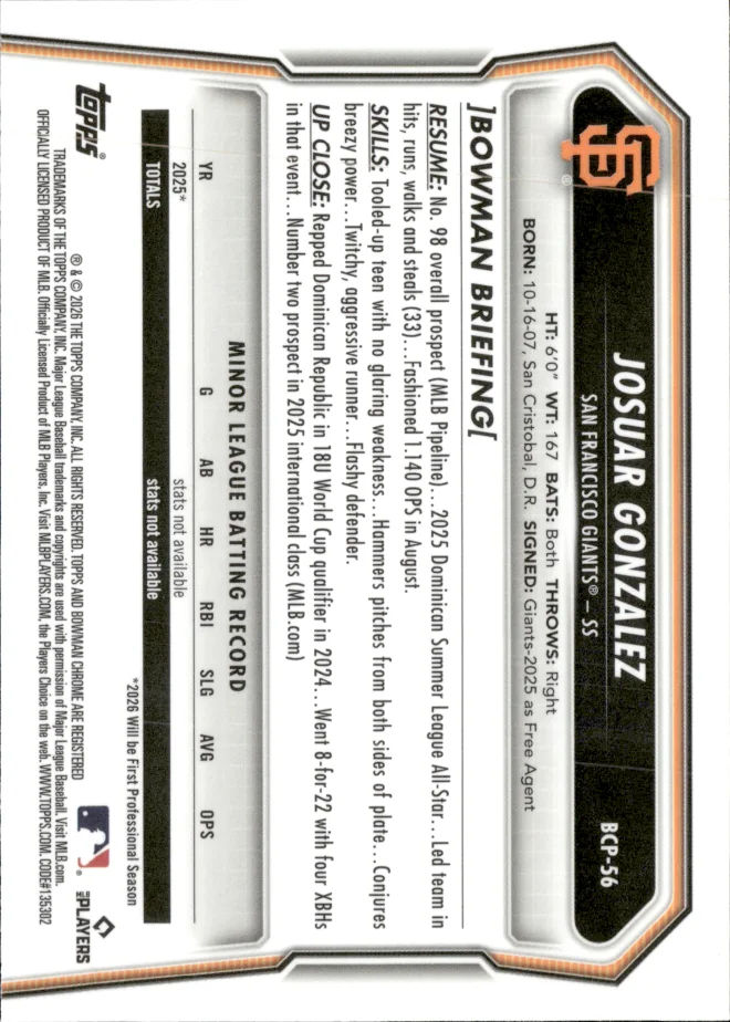 Josuar Gonzalez card back