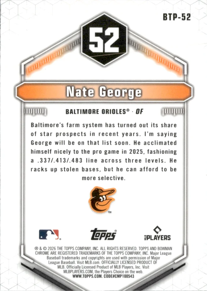 Nate George card back
