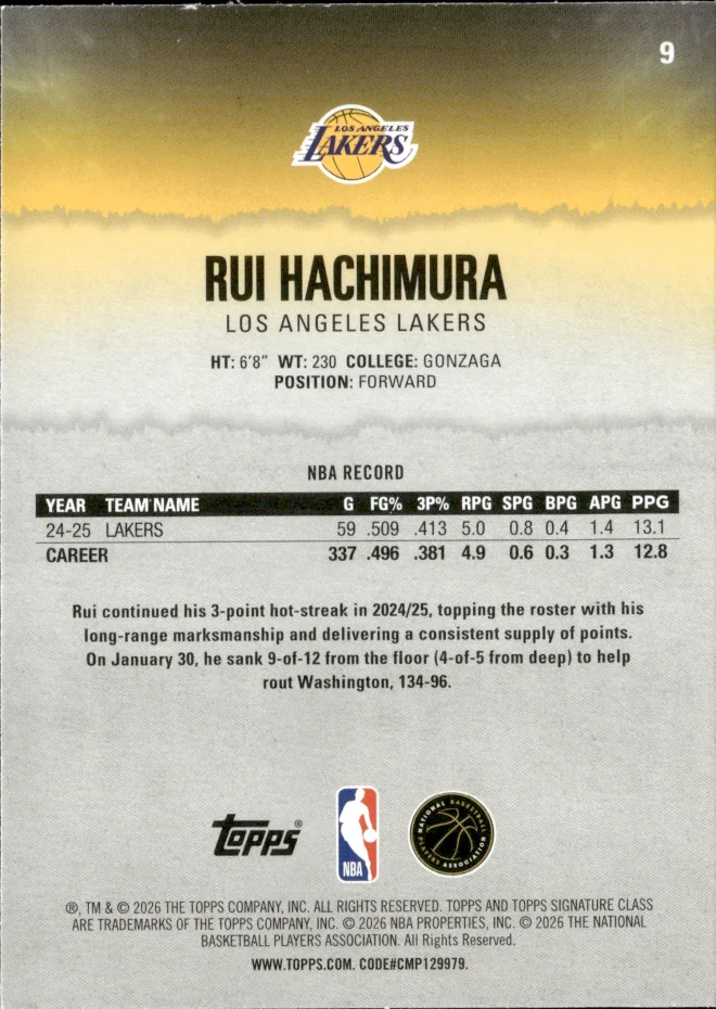 Rui Hachimura card back
