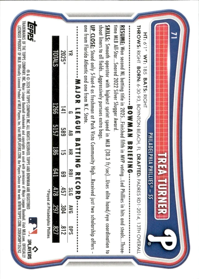 Trea Turner card back