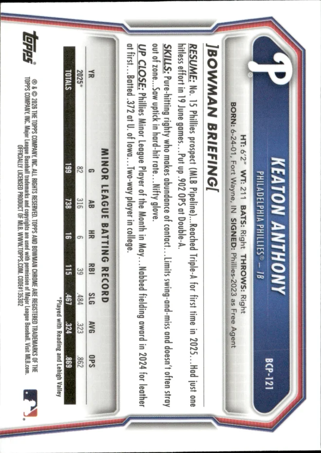 Keaton Anthony card back