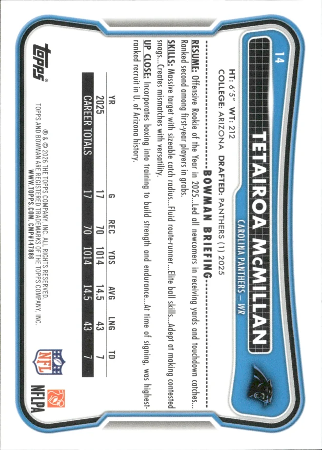 Tetairoa McMillan card back