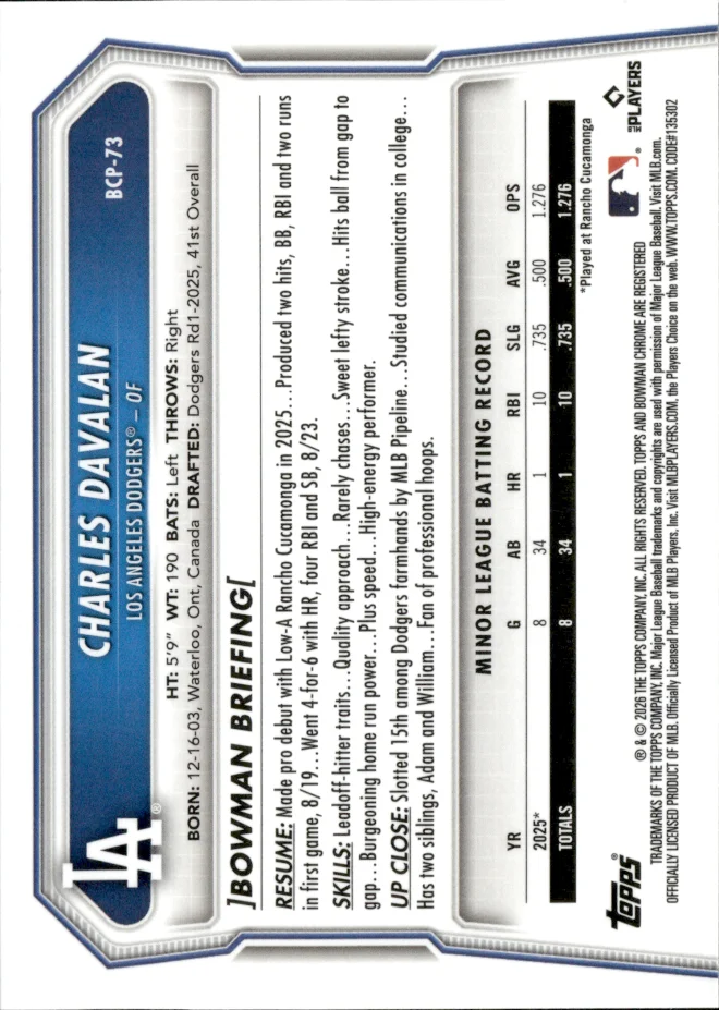 Charles Davalan card back