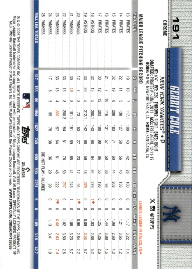 Gerrit Cole card back