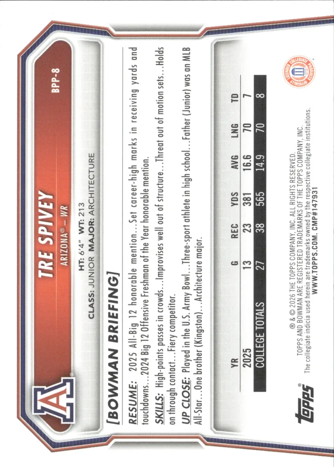 Tre Spivey card back