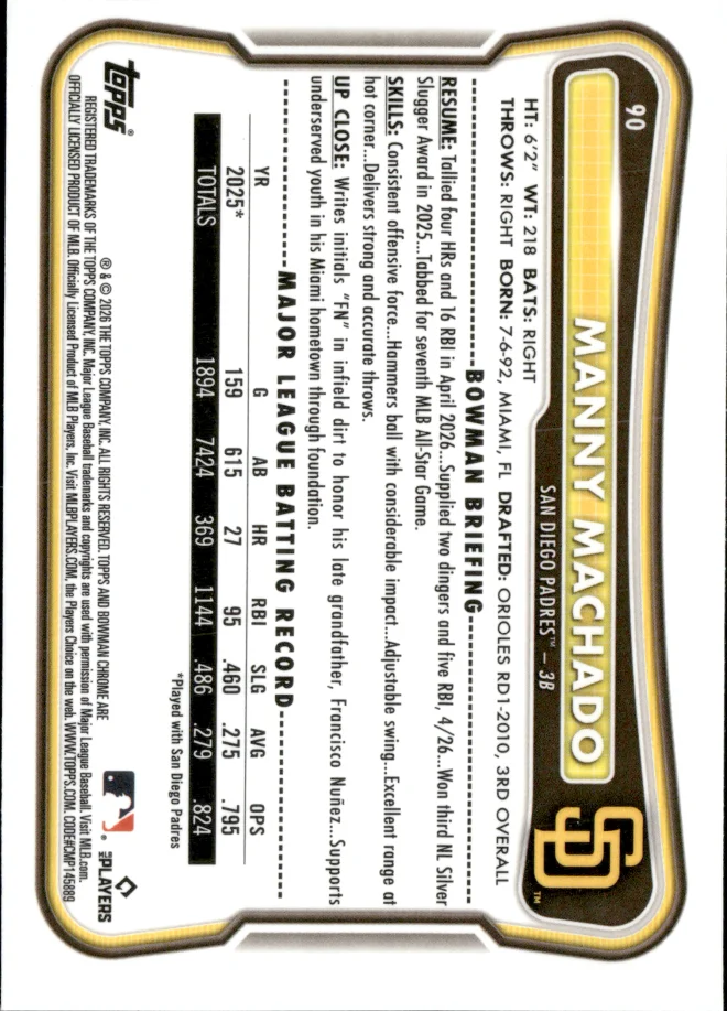 Manny Machado card back