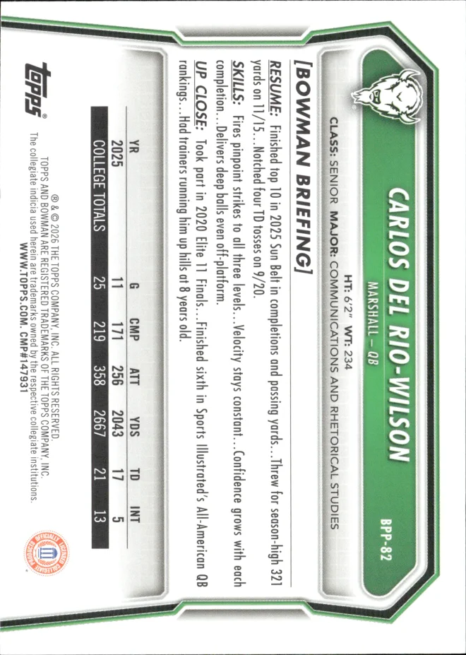 Carlos Del Rio-Wilson card back