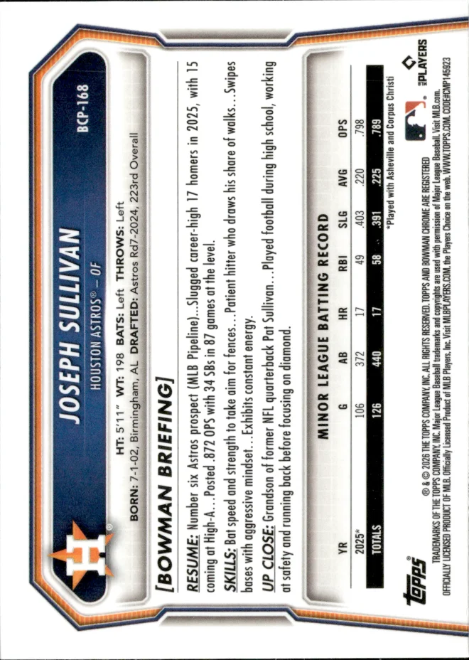 Joseph Sullivan card back