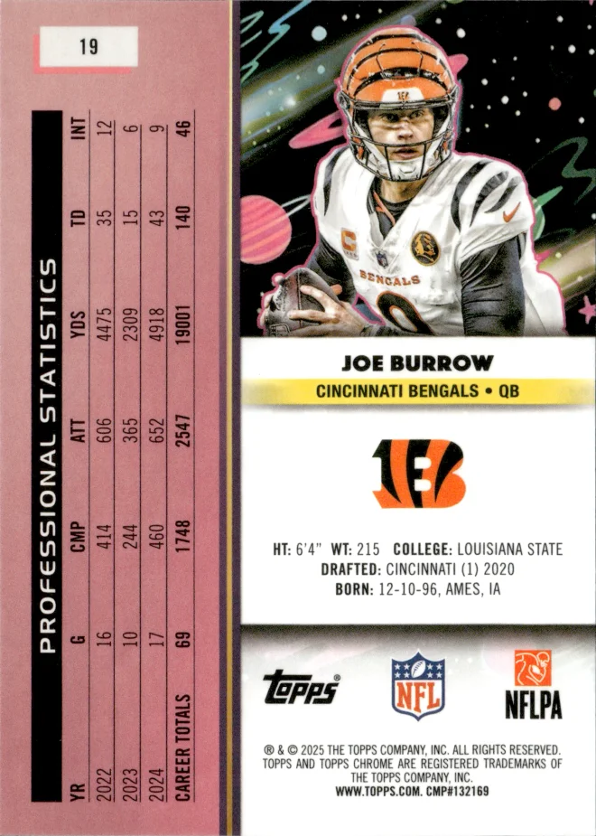 Joe Burrow card back