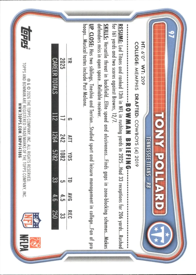 Tony Pollard card back