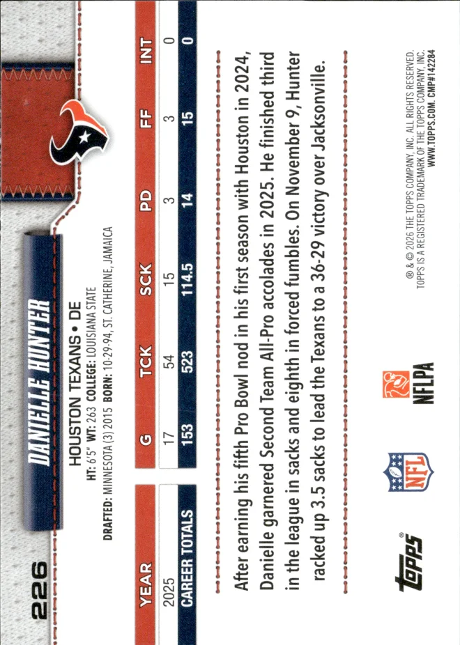 Danielle Hunter card back