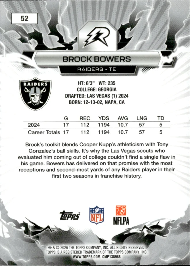 Brock Bowers card back