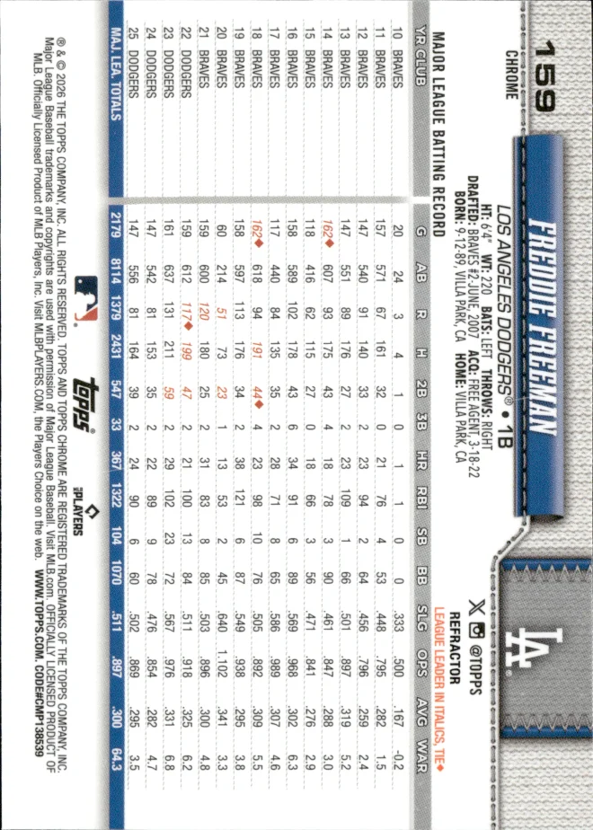 Freddie Freeman card back