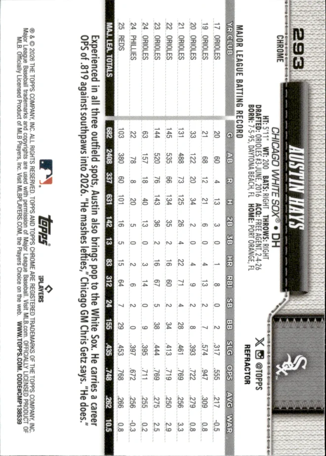 Austin Hays card back