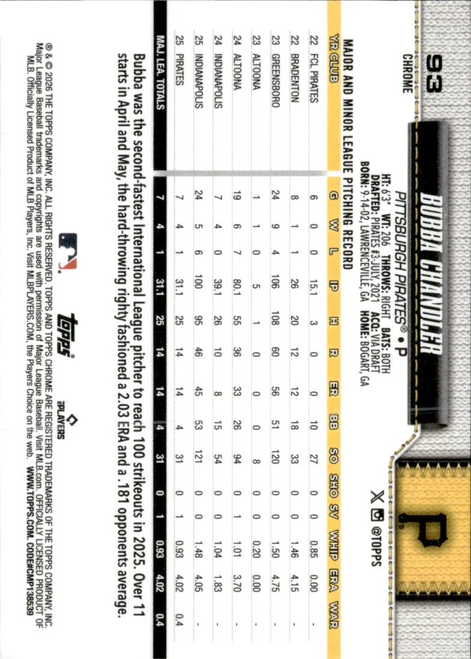 Bubba Chandler card back