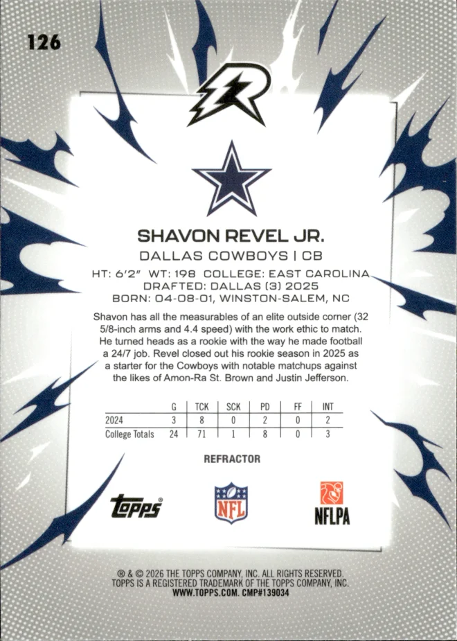 Shavon Revel Jr. card back