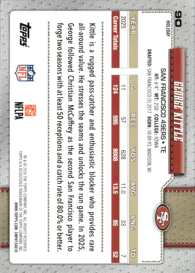 George Kittle card back