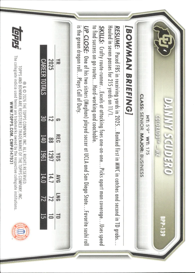 Danny Scudero card back
