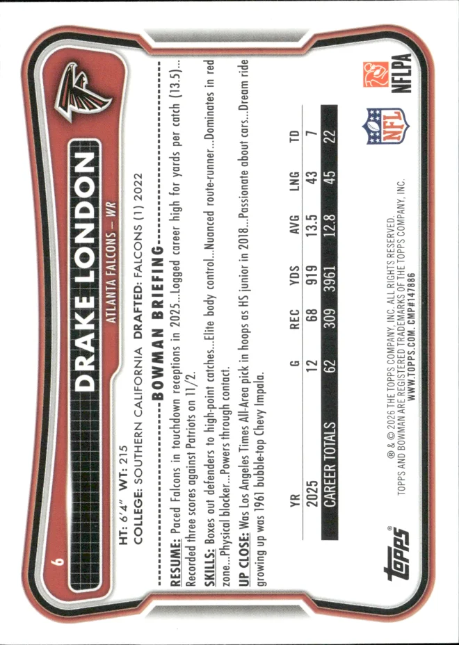 Drake London card back