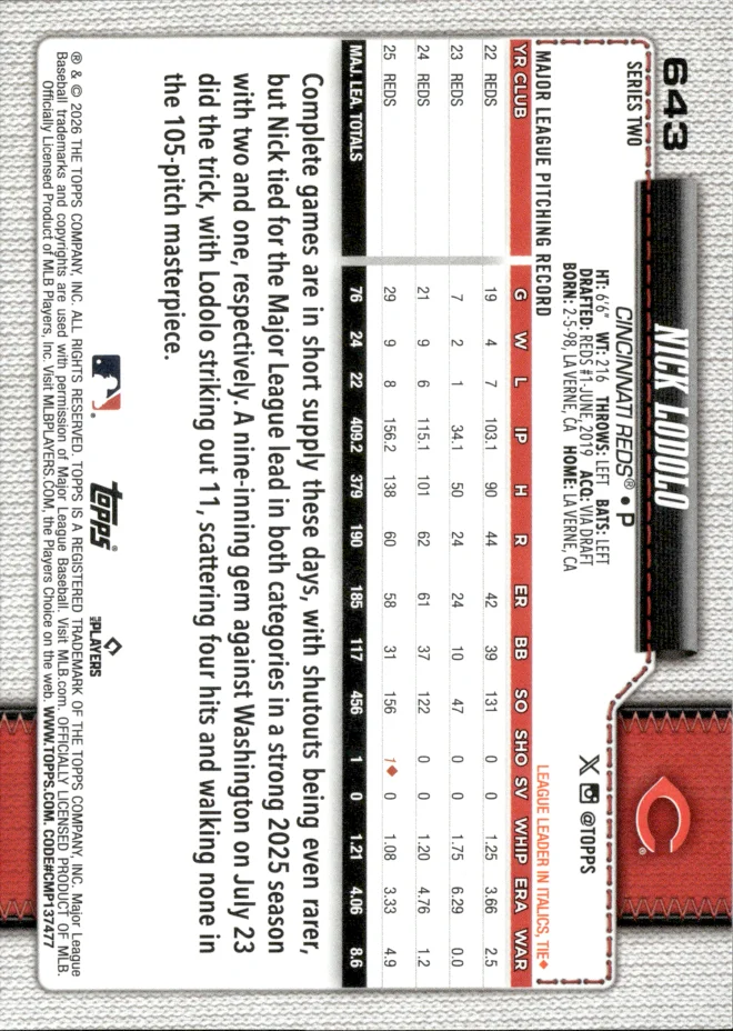 Nick Lodolo card back
